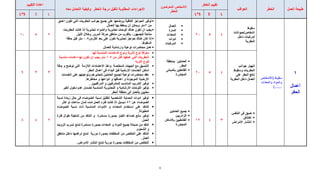 __تقييم مخاطر شاملrisk assessment 0.pdf