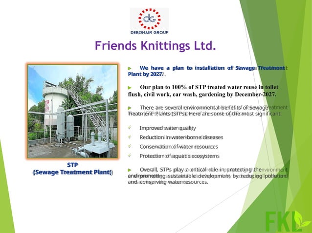 Sustainability In Bangladesh Rmg Sectorppt 2023 Pptx