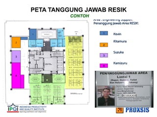 1
1
2
2
3
3
4
4
Kevin
Kevin
Kitamura
Kitamura
Suzuka
Suzuka
Kamizuru
Kamizuru
Area : Engineering Support
Area : Engineering Support
Penanggung Jawab Area RESIK:
Penanggung Jawab Area RESIK:
1
2
3
4
PETA TANGGUNG JAWAB RESIK
CONTOH
081XXXXXX
 