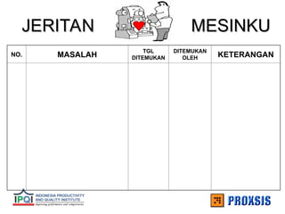 JERITAN MESINKU
JERITAN MESINKU
NO. MASALAH
TGL
DITEMUKAN
DITEMUKAN
OLEH KETERANGAN
 