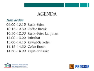 Hari Kedua
09.00-10.15 Resik-Seiso
10.15-10.30 Coffee Break
10.30-12.00 Resik-Seiso Lanjutan
12.00-13.00 Istirahat
13.00-14.15 Rawat-Seiketsu
14.15-14.30 Cofee Break
14.30-16.00 Rajin-Shitsuke
AGENDA
 