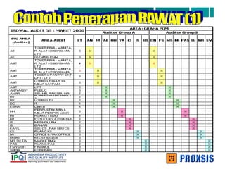 0. Day 2ekekekekekekekekekekekkekekekek.ppt