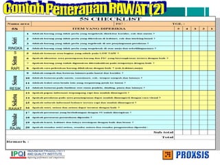 RINGKA
S
RAPI
RESIK
RAWAT
RAJIN
 