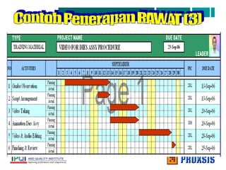 0. Day 2ekekekekekekekekekekekkekekekek.ppt