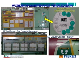 5S Visual Control – Total Productive Maintenance
5S Visual Control – Total Productive Maintenance
5S Visual Control – Safety
5S Visual Control – Safety
5S Visual Control –
5S Visual Control –
Autonomous Maintenance
Autonomous Maintenance
WORKSHOP MAINTENANCE VISUALIZATION
WORKSHOP MAINTENANCE VISUALIZATION
 