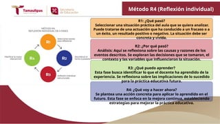 0. TALLER Reflexión Docente Clave para Transformar la Práctica.pptx
