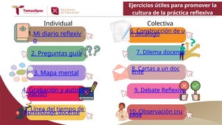 0. TALLER Reflexión Docente Clave para Transformar la Práctica.pptx