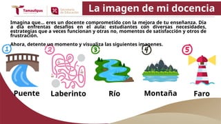0. TALLER Reflexión Docente Clave para Transformar la Práctica.pptx