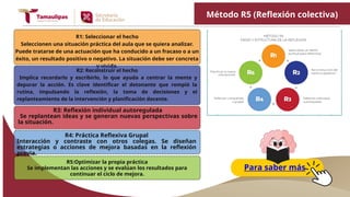 0. TALLER Reflexión Docente Clave para Transformar la Práctica.pptx