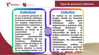 0. TALLER Reflexión Docente Clave para Transformar la Práctica.pptx
