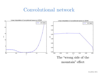 Gradient descent and structure Neural Networks | PDF