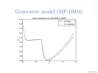 Gradient descent and structure Neural Networks | PDF