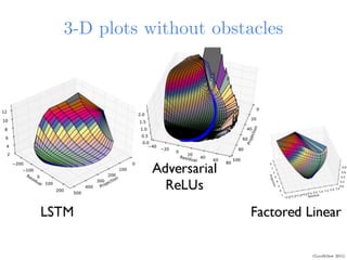 Gradient descent and structure Neural Networks | PDF