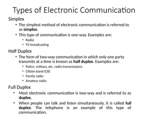 Simplex Communication Method Comprehensive Introduction to Analog Communication Systems and ...