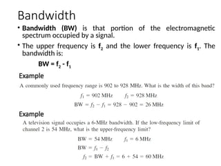 Comprehensive Introduction to Analog Communication Systems and ...