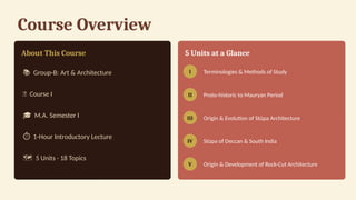 Course Overview
About This Course
📚 Group-B: Art & Architecture
📖 Course I
🎓 M.A. Semester I
️
⏱️ 1-Hour Introductory Lecture
️
🗺️ 5 Units · 18 Topics
5 Units at a Glance
I Terminologies & Methods of Study
II Proto-historic to Mauryan Period
III Origin & Evolution of Stūpa Architecture
IV Stūpa of Deccan & South India
V Origin & Development of Rock-Cut Architecture
 