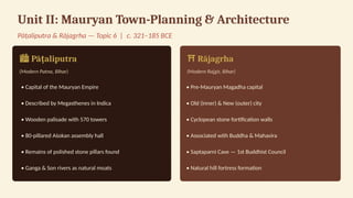 Unit II: Mauryan Town-Planning & Architecture
Pāṭaliputra & Rājagrha — Topic 6 | c. 321–185 BCE
️
🏙️Pā aliputra
ṭ
(Modern Patna, Bihar)
• Capital of the Mauryan Empire
• Described by Megasthenes in Indica
• Wooden palisade with 570 towers
• 80-pillared Aśokan assembly hall
• Remains of polished stone pillars found
• Ganga & Son rivers as natural moats
️
⛩️Rājagrha
(Modern Rajgir, Bihar)
• Pre-Mauryan Magadha capital
• Old (inner) & New (outer) city
• Cyclopean stone fortification walls
• Associated with Buddha & Mahavira
• Saptaparni Cave — 1st Buddhist Council
• Natural hill fortress formation
 