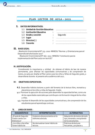 Luis Sánchez Arce. / Cel. 942914534
3
PlanLector _2021 Segundo grado
I. DATOS INFORMATIVOS:
1.1 Unidad de GestiónEducativa: ………………………………………………………………………….
1.2 InstituciónEducativa : ……………………………………………………………………………………………………………………
1.3 Grado y sección : Segundo
1.4 Lugar : ……………………………………………………………………………………………………..
1.5 Director( ) : ……………………………………………………………………………………………………………………..
1.6 Docente : ……………………………………………………………… ……………………………………………………
II. BASELEGAL
- Resolución ViceministerialN° 273- 2020- MINEDU “Normas y Orientaciones para el
Desarrollo del año Escolar 2021”
-Resolución Viceministerial N° 062- 2021- MINEDU “orientación parala
implementacióndel Plan Lector en las II.EE”
III. JUSTIFICACIÓN.
Considerando la importancia y utilidad de obtener el hábito de leer de manera
permanente, para afianzar las capacidades comunicativas y de comprensión de
textos, se opta por diseñar el Plan Lector para los niños y Niñas de Segundo grado, a
desarrollarse durante el presente año académico del 2021.
IV- OBJETIVOS ESPECIFICOS.
4.1. Desarrollar hábitos lectores a partir del fomento de la lectura libre, recreativa y
placentera en los niños y niñas de Segundo Grado.
4.2. Promover la ejecución de acciones para desarrollar la capacidad de leer, como una
de las capacidades esenciales que contribuyen a la formación integral de los niños
y niñas.
4.3. Impulsar el desarrollo de las capacidades comunicativas y de comprensión de los
estudiantes para el aprendizaje continuo.
V. LINEA DE BASE:
DIAGNÓSTICO INTERPRETACIÓN ALTERNATIVA
¿El aulade Segundo
Grado cuenta con
Biblioteca?
Existencia de pocostextos en la
bibliotecadeaula.
Adquisición de textos detodo
tipo,donando y recopilando
de los estudiantes.
¿Los niños y las niñas
tienen hábito de
No demuestran tener hábito de
lectura.
Prácticas de lecturas
frecuentes, porplacer y
PLAN LECTOR DE AULA - 2021
 