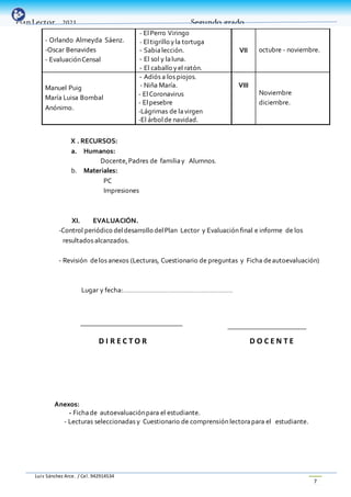 Luis Sánchez Arce. / Cel. 942914534
7
PlanLector _2021 Segundo grado
- Orlando Almeyda Sáenz.
-Oscar Benavides
- EvaluaciónCensal
- ElPerro Viringo
- Eltigrillo yla tortuga
- Sabialección.
- El sol y laluna.
- El caballo yel ratón.
VII 0ctubre - noviembre.
Manuel Puig
María Luisa Bombal
Anónimo.
- Adiós a los piojos.
- Niña María.
- ElCoronavirus
- Elpesebre
-Lágrimas de lavirgen
-El árbolde navidad.
VIII
Noviembre
diciembre.
X . RECURSOS:
a. Humanos:
Docente,Padres de familiay Alumnos.
b. Materiales:
PC
Impresiones
XI. EVALUACIÓN.
-Control periódico deldesarrollo delPlan Lector y Evaluación final e informe de los
resultados alcanzados.
- Revisión delos anexos (Lecturas, Cuestionario de preguntas y Ficha deautoevaluación)
Lugar y fecha:………………………………………………………………
D I R E C T O R D O C E N T E
Anexos:
- Fichade autoevaluaciónpara el estudiante.
- Lecturas seleccionadas y Cuestionario de comprensión lectorapara el estudiante.
 
