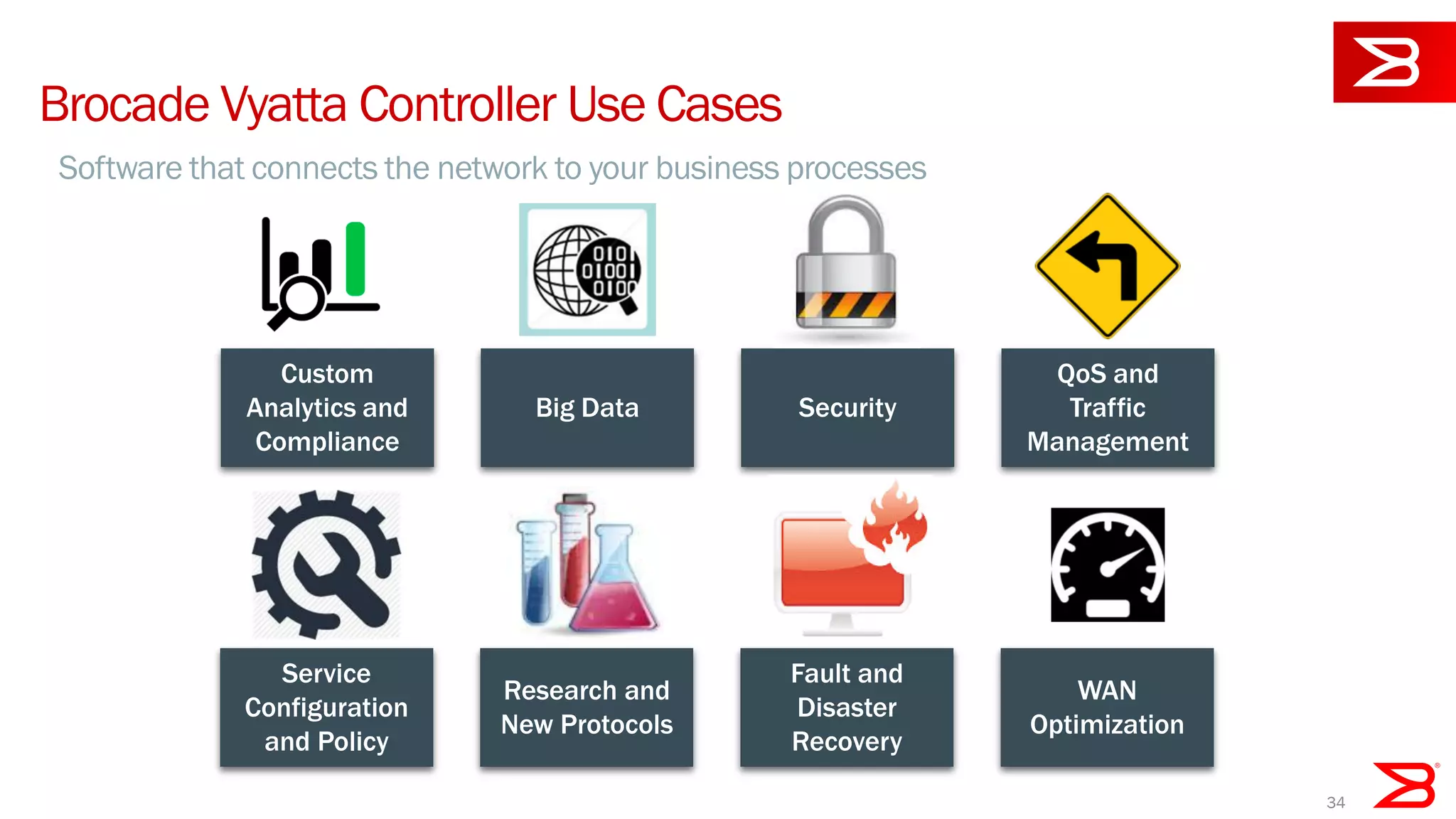 Brocade Vyatta Controller Use Cases
Software that connects the network to your business processes
34
Custom
Analytics and
Compliance
Big Data Security
QoS and
Traffic
Management
WAN
Optimization
Fault and
Disaster
Recovery
Research and
New Protocols
Service
Configuration
and Policy
 