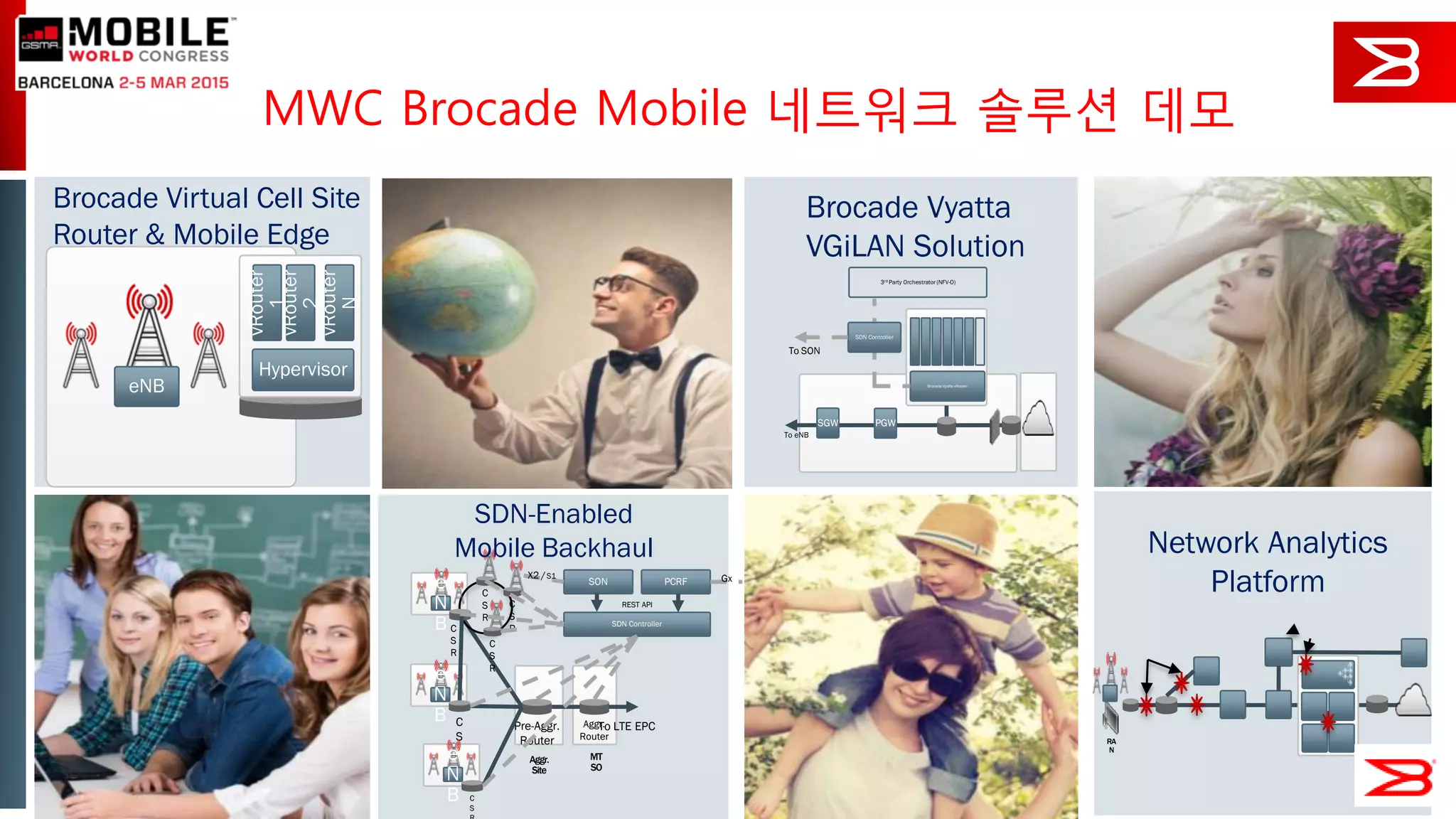 MWC Brocade Mobile 네트워크 솔루션 데모
vRouter
1
Hypervisor
vRouter
2
vRouter
N
eNB
Brocade Virtual Cell Site
Router & Mobile Edge
Pre-Aggr.
Router
e
N
B C
S
R
Aggr.
Router
Aggr.
Site
MT
SO
To LTE EPC
e
N
B C
S
e
N
B C
S
R
C
S
R
C
S
R
C
S
R
SDN Controller
SON PCRF
REST API
X2 /S1 Gx
SDN-Enabled
Mobile Backhaul
PGWSGW
To eNB
Brocade Vyatta vRouter
3rd Party Orchestrator (NFV-O)
SDN Controller
To SON
Brocade Vyatta
VGiLAN Solution
RA
N
Network Analytics
Platform
 