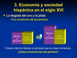 3. Economía y sociedad hispánica en el siglo XVI La llegada del oro y la plata La revolución de los precios Bienes y servicios Masa monetaria Bienes y servicios Masa monetaria Crecen más los bienes y servicios que la masa monetaria. ¿Cómo evolucionan los precios? 