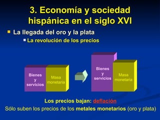 3. Economía y sociedad hispánica en el siglo XVI La llegada del oro y la plata La revolución de los precios Bienes y servicios Masa monetaria Bienes y servicios Masa monetaria Los precios bajan:  deflación Sólo suben los precios de los  metales monetarios  (oro y plata) 