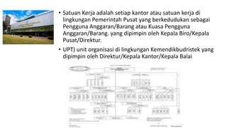 • Satuan Kerja adalah setiap kantor atau satuan kerja di
lingkungan Pemerintah Pusat yang berkedudukan sebagai
Pengguna Anggaran/Barang atau Kuasa Pengguna
Anggaran/Barang. yang dipimpin oleh Kepala Biro/Kepala
Pusat/Direktur.
• UPT) unit organisasi di lingkungan Kemendikbudristek yang
dipimpin oleh Direktur/Kepala Kantor/Kepala Balai
 