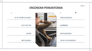 ERGONOMI PERKANTORAN
LUAS TEMPAT KERJA
TATA LETAK
MEJA KERJA
KURSI
POSTUR KERJA
KORIDOR
MANUAL HANDLING
DURASI KERJA
 