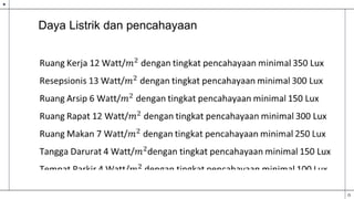 Daya Listrik dan pencahayaan
 