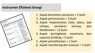 Instrumen Efisiensi Energi
1. Aspek komitmen pimpinan = 2 butir
2. Aspek perencanaan = 3 butir
3. Aspek implementasi (tata udara, tata
cahaya, peralatan lainnya, dan
kendaraan) = 12 butir
4. Aspek peningkatan awareness dan
capacity building = 2 butir
5. Aspek pemeliharaan = 1 butir
6. Aspek monitoring dan evaluasi = 1 butir.
 