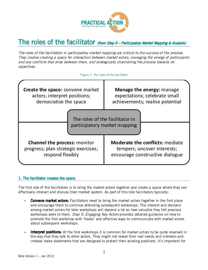 Facilitation Training Materials Roles Of The Facilitator Handout Workshop Facilitator Contract Template
