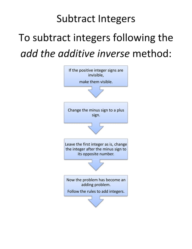 0 4 subtract integers flow chart handout | DOCX