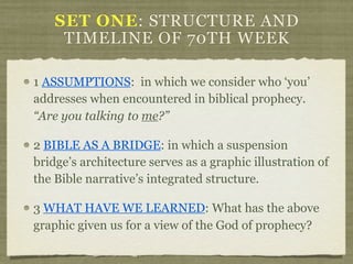 Content of Prophecy Study Set | PPT