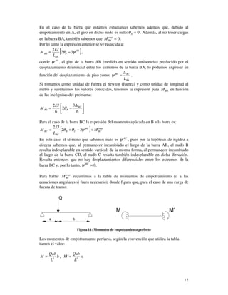 12
En el caso de la barra que estamos estudiando sabemos además que, debido al
empotramiento en A, el giro en dicho nudo es nulo: 0=Aθ . Además, al no tener cargas
en la barra BA, también sabemos que 0=emp
BAM .
Por lo tanto la expresión anterior se ve reducida a:
[ ]BA
B
BA
BA
L
EI
M ψθ 32
2
−= ,
donde BA
ψ , el giro de la barra AB (medido en sentido antihorario) producido por el
desplazamiento diferencial entre los extremos de la barra BA, lo podemos expresar en
función del desplazamiento de piso como:
BA
BCBA
L
∆
=ψ .
Si tomamos como unidad de fuerza el newton (fuerza) y como unidad de longitud el
metro y sustituimos los valores conocidos, tenemos la expresión para BAM en función
de las incógnitas del problema:





 ∆
−=
6
3
2
6
2 BC
BBA
EI
M θ
Para el caso de la barra BC la expresión del momento aplicado en B a la barra es:
[ ] emp
BC
BC
CB
BC
BC M
L
EI
M +−+= ψθθ 32
2
En este caso el término que sabemos nulo es BC
ψ , pues por la hipótesis de rigidez a
directa sabemos que, al permanecer incambiado el largo de la barra AB, el nudo B
resulta indesplazable en sentido vertical; de la misma forma, al permanecer incambiado
el largo de la barra CD, el nudo C resulta también indesplazable en dicha dirección.
Resulta entonces que no hay desplazamientos diferenciales entre los extremos de la
barra BC y, por lo tanto, .0=BC
ψ
Para hallar emp
BCM recurrimos a la tabla de momentos de empotramiento (o a las
ecuaciones angulares si fuera necesario), donde figura que, para el caso de una carga de
fuerza de tramo:
Figura 11: Momentos de empotramiento perfecto
Los momentos de empotramiento perfecto, según la convención que utiliza la tabla
tienen el valor:
b
L
Qab
M 2
= , a
L
Qab
M 2
'=
 