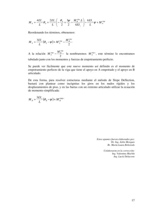 17
emp
A
z
z
emp
BAz
A
z
A M
L
EI
EI
LM
L
EI
L
EI
M +−





−+−+= ψ
ψθ
θ
6
4
.
2
3
2
24
Reordenando los términos, obtenemos:
( )
2
3 emp
Bemp
AA
z
A
M
M
L
EI
M −+−= ψθ
A la relación
2
emp
Bemp
A
M
M − la nombraremos 'emp
AM , este término lo encontramos
tabulado junto con los momentos y fuerzas de empotramiento perfecto.
Se puede ver fácilmente que este nuevo momento así definido es el momento de
empotramiento perfecto de la viga que tiene el apoyo en A empotrado y el apoyo en B
articulado.
De esta forma, para resolver estructuras mediante el método de Slope Deflection,
bastará con plantear como incógnitas los giros en los nudos rígidos y los
desplazamientos de piso, y en las barras con un extremo articulado utilizar la ecuación
de momento simplificada:
( ) '
3 emp
AA
z
A M
L
EI
M +−= ψθ
Estos apuntes fueron elaborados por:
Dr. Ing. Atilio Morquio
Br. María Laura Reboredo
Colaboraron en la corrección:
Ing. Valentina Machín
Ing. Lucía Delacoste
 