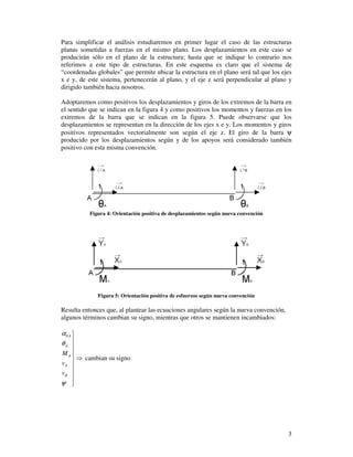 3
Para simplificar el análisis estudiaremos en primer lugar el caso de las estructuras
planas sometidas a fuerzas en el mismo plano. Los desplazamientos en este caso se
producirán sólo en el plano de la estructura; hasta que se indique lo contrario nos
referimos a este tipo de estructuras. En este esquema es claro que el sistema de
“coordenadas globales” que permite ubicar la estructura en el plano será tal que los ejes
x e y, de este sistema, pertenecerán al plano, y el eje z será perpendicular al plano y
dirigido también hacia nosotros.
Adoptaremos como positivos los desplazamientos y giros de los extremos de la barra en
el sentido que se indican en la figura 4 y como positivos los momentos y fuerzas en los
extremos de la barra que se indican en la figura 5. Puede observarse que los
desplazamientos se representan en la dirección de los ejes x e y. Los momentos y giros
positivos representados vectorialmente son según el eje z. El giro de la barra ψ
producido por los desplazamientos según y de los apoyos será considerado también
positivo con esta misma convención.
Figura 4: Orientación positiva de desplazamientos según nueva convención
Figura 5: Orientación positiva de esfuerzos según nueva convención
Resulta entonces que, al plantear las ecuaciones angulares según la nueva convención,
algunos términos cambian su signo, mientras que otros se mantienen incambiados:
⇒










ψ
θ
α
B
A
A
A
A
v
v
M
0
cambian su signo
 