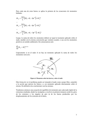 7
Para cada una de estas barras se aplica la primera de las ecuaciones de momentos
halladas:
[ ]
[ ]
[ ] emp
An
An
nAAn
emp
Ai
Ai
iAAi
emp
A
A
AA
M
L
EI
M
M
L
EI
M
M
L
EI
M
+−+=
+−+=
+−+=
ψθθ
ψθθ
ψθθ
32
2
...
32
2
...
32
2
1
1
11
Luego, la suma de todos los momentos deberá ser igual al momento aplicado sobre el
nudo, medido con la misma convención que venimos usando, o sea con los momentos
positivos en sentido antihorario. En consecuencia será:
∑=
=
n
i
aplicado
AAi MM
1
Lógicamente si en el nudo A no hay un momento aplicado la suma de todos los
momentos será cero.
Figura 6: Momentos sobre las barras y sobre el nudo
Otra forma de ver el problema puede ser tomando el nudo como cuerpo libre, sometido
a la acción que ejercen las barras y a un momento aplicado directamente sobre el
mismo. En definitiva las conclusiones son las mismas.
Tendremos entonces una ecuación de equilibrio de momentos por cada nudo rígido de la
estructura estudiada, donde las incógnitas a resolver en primera instancia serán los giros
de los extremos y los ángulos de giro ψ de las barras producidos por los
desplazamientos de los extremos de la barra.
 