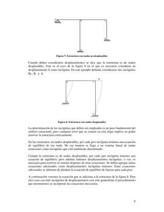 9
Figura 7: Estructura con nudos no desplazables
Cuando deben considerarse desplazamientos se dice que la estructura es de nudos
desplazables. Este es el caso de la figura 8 en el que es necesario considerar un
desplazamiento ∆ como incógnita. En este ejemplo deberán considerarse tres incógnitas
θB , θC y ∆.
Figura 8: Estructura con nudos desplazables
La determinación de las incógnitas que deben ser empleadas es un paso fundamental del
análisis estructural, pues cualquier error que se cometa en esta etapa implica no poder
resolver la estructura correctamente.
En las estructuras sin nudos desplazables, por cada giro incógnita tenemos una ecuación
de equilibrio de ese nudo. De esa manera se llega a un sistema lineal de tantas
ecuaciones como incógnitas que está totalmente determinado.
Cuando la estructura es de nudos desplazables, por cada giro incógnita tenemos una
ecuación de equilibrio, pero además tenemos desplazamientos incógnitas; o sea: es
necesario para resolver el sistema disponer de otras ecuaciones. Se deben agregar tantas
ecuaciones adicionales como desplazamientos incógnitas tenemos. Estas ecuaciones
adicionales se obtienen de plantear la ecuación de equilibrio de fuerzas para cada piso.
A continuación veremos la ecuación que se adiciona a la estructura de la figura 8. Para
otro caso con más incógnitas de desplazamientos con solo generalizar el procedimiento
que mostraremos se incorporan las ecuaciones necesarias.
 