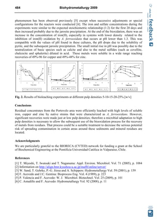 0 87849 322 0 481[1]