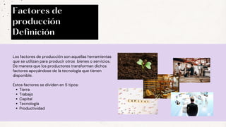 Factores de
producción
Definición
Tierra
Trabajo
Capital
Tecnología
Productividad
Los factores de producción son aquellas herramientas
que se utilizan para producir otros bienes o servicios.
De manera que los productores transforman dichos
factores apoyándose de la tecnología que tienen
disponible.
Estos factores se dividen en 5 tipos:
 