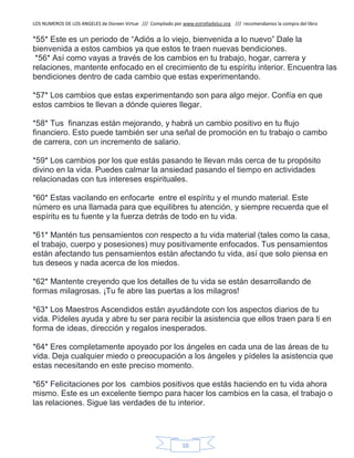 LOS NUMEROS DE LOS ANGELES de Doreen Virtue /// Compilado por www.estrelladeluz.org /// recomendamos la compra del libro
10
*55* Este es un periodo de “Adiós a lo viejo, bienvenida a lo nuevo” Dale la
bienvenida a estos cambios ya que estos te traen nuevas bendiciones.
*56* Así como vayas a través de los cambios en tu trabajo, hogar, carrera y
relaciones, mantente enfocado en el crecimiento de tu espíritu interior. Encuentra las
bendiciones dentro de cada cambio que estas experimentando.
*57* Los cambios que estas experimentando son para algo mejor. Confía en que
estos cambios te llevan a dónde quieres llegar.
*58* Tus finanzas están mejorando, y habrá un cambio positivo en tu flujo
financiero. Esto puede también ser una señal de promoción en tu trabajo o cambo
de carrera, con un incremento de salario.
*59* Los cambios por los que estás pasando te llevan más cerca de tu propósito
divino en la vida. Puedes calmar la ansiedad pasando el tiempo en actividades
relacionadas con tus intereses espirituales.
*60* Estas vacilando en enfocarte entre el espíritu y el mundo material. Este
número es una llamada para que equilibres tu atención, y siempre recuerda que el
espíritu es tu fuente y la fuerza detrás de todo en tu vida.
*61* Mantén tus pensamientos con respecto a tu vida material (tales como la casa,
el trabajo, cuerpo y posesiones) muy positivamente enfocados. Tus pensamientos
están afectando tus pensamientos están afectando tu vida, así que solo piensa en
tus deseos y nada acerca de los miedos.
*62* Mantente creyendo que los detalles de tu vida se están desarrollando de
formas milagrosas. ¡Tu fe abre las puertas a los milagros!
*63* Los Maestros Ascendidos están ayudándote con los aspectos diarios de tu
vida. Pídeles ayuda y abre tu ser para recibir la asistencia que ellos traen para ti en
forma de ideas, dirección y regalos inesperados.
*64* Eres completamente apoyado por los ángeles en cada una de las áreas de tu
vida. Deja cualquier miedo o preocupación a los ángeles y pídeles la asistencia que
estas necesitando en este preciso momento.
*65* Felicitaciones por los cambios positivos que estás haciendo en tu vida ahora
mismo. Este es un excelente tiempo para hacer los cambios en la casa, el trabajo o
las relaciones. Sigue las verdades de tu interior.
 