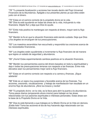 LOS NUMEROS DE LOS ANGELES de Doreen Virtue /// Compilado por www.estrelladeluz.org /// recomendamos la compra del libro
12
*78* Tu presente focalización y acciones han tocado dentro del Flujo Universal
Financiero de la Abundancia. Apégate a tus presentes planes ya que ellos están
justo con el dinero.
*79* Estas en el camino correcto de tu propósito divino en la vida.
*80* Dios te está ayudando en todas las áreas de tu vida, incluyendo tu vida
financiera. Déjate fluir y deja que Dios te ayude.
*81* Entre más positivo te mantengas con respecto al dinero, mayor será tu flujo
financiero.
*82* Mantén la fe en que tu situación financiera está siendo cuidada. Deja que Dios
y los ángeles se encarguen de tus preocupaciones.
*83* Los maestros ascendidos han escuchado y respondido tus oraciones acerca de
tus necesidades financieras.
*84* Los ángeles están ayudándote a incrementar tu flujo financiero de tal manera
que logres un estado de seguridad y abundancia.
*85* ¡Hurra! Estas experimentando cambios positivos en tu situación financiera.
*86* Mantén tus pensamientos acerca del dinero basados en toda tu espiritualidad y
deja ir todas las preocupaciones terrenas con respecto a las finanzas. Entre más
elevados sean tus pensamientos mejor será tu flujo financiero.
*87* Estas en el camino correcto con respecto a tu carrera y finanzas. ¡Sigue
adelante!
*88* Este es un signo muy auspicioso y favorable acerca de tus finanzas. Tus
acciones, oraciones, visualizaciones y trabajo de manifestación han resultado en un
enorme flujo de abundancia. ¡Abre tus brazos y recibe!
*89* Tú propósito divino en la vida, es la llave para abrir la puerta a la abundancia.
Toma pasos diarios (empezando ahora mismo) para trabajar en las áreas
relacionadas con tus pasiones espirituales e intereses personales. Estas áreas son
la base de tu Propósito Divino en la Vida.
*90* Dios te está llamando a que trabajes en tu Misión Divina en la Vida sin demora.
¡Estás listo! Toma las acciones el día de hoy haciendo algo relacionado con tus
intereses espirituales.
 