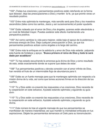 LOS NUMEROS DE LOS ANGELES de Doreen Virtue /// Compilado por www.estrelladeluz.org /// recomendamos la compra del libro
14
*102* ¡Todas tus oraciones y pensamientos positivos están retoñando en la forma
que deseas!, deja las preocupaciones a Dios y mantén la fe, ya que pronto veras un
resultado positivo.
*103* Entre más optimista te mantengas, más sencillo será para Dios y los maestros
ascendidos (tales como los santos, Jesús y así sucesivamente) el poder ayudarte.
*104* Estás rodeado por el amor de Dios y los ángeles, quienes están elevándote a
un nivel de felicidad mayor. Puedes acelerar este efecto manteniendo una
perspectiva positiva.
*105* Así como cambies tu vida para mejorar, estás bajo el apoyo de la poderosa y
amorosa energía de Dios. Deja cualquier preocupación a Dios, ya que tus
pensamientos positivos actúan como ángeles a lo largo del camino.
*106* Entre más te enfoques en la sabiduría y amor de Dios más estarás palpando
esta fuente de fortaleza y apoyo. “Busca primero el reino de Dios y todo te será
dado por añadidura”
*107* Tú has estado escuchando la amorosa guía divina de Dios y como resultado
de esto, estás exactamente donde se supone que debes de estar.
*108* Tus pensamientos positivos y devota conexión con el amor infinito de Dios,
han rendido el fruto de un interminable flujo de abundancia para ti.
*109* Estés es un fuerte mensaje para que te mantengas optimista con respecto a la
misión divina de tu vida, así como que tomes acciones firmes en la dirección de tus
sueños.
*110* Tú y Dios están co-creando las respuestas a tus oraciones, Dios necesita de
tu cooperación en este esfuerzo. Ayúdalo estando optimista y siguiendo su guía
divin
*110* Tú y Dios están co-creando las respuestas a tus oraciones, Dios necesita de
tu cooperación en este esfuerzo. Ayúdalo estando optimista y siguiendo su guía
divina.
*111* Este número te trae el urgente mensaje de que tus pensamientos se
manifiestan de manera instantánea; así que mantén tu mentalidad enfocada en tus
aspiraciones. Déjale los pensamientos temerosos al Cielo para su transmutación.
 