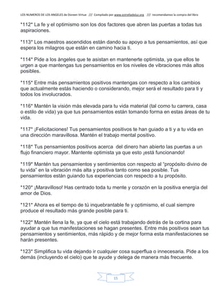 LOS NUMEROS DE LOS ANGELES de Doreen Virtue /// Compilado por www.estrelladeluz.org /// recomendamos la compra del libro
15
*112* La fe y el optimismo son los dos factores que abren las puertas a todas tus
aspiraciones.
*113* Los maestros ascendidos están dando su apoyo a tus pensamientos, así que
espera los milagros que están en camino hacia ti.
*114* Pide a los ángeles que te asistan en mantenerte optimista, ya que ellos te
urgen a que mantengas tus pensamientos en los niveles de vibraciones más altos
posibles.
*115* Entre más pensamientos positivos mantengas con respecto a los cambios
que actualmente estás haciendo o considerando, mejor será el resultado para ti y
todos los involucrados.
*116* Mantén la visión más elevada para tu vida material (tal como tu carrera, casa
o estilo de vida) ya que tus pensamientos están tomando forma en estas áreas de tu
vida.
*117* ¡Felicitaciones! Tus pensamientos positivos te han guiado a ti y a tu vida en
una dirección maravillosa. Mantén el trabajo mental positivo.
*118* Tus pensamientos positivos acerca del dinero han abierto las puertas a un
flujo financiero mayor. Mantente optimista ya que esto ¡está funcionando!
*119* Mantén tus pensamientos y sentimientos con respecto al “propósito divino de
tu vida” en la vibración más alta y positiva tanto como sea posible. Tus
pensamientos están guiando tus experiencias con respecto a tu propósito.
*120* ¡Maravilloso! Has centrado toda tu mente y corazón en la positiva energía del
amor de Dios.
*121* Ahora es el tiempo de tú inquebrantable fe y optimismo, el cual siempre
produce el resultado más grande posible para ti.
*122* Mantén llena la fe, ya que el cielo está trabajando detrás de la cortina para
ayudar a que tus manifestaciones se hagan presentes. Entre más positivos sean tus
pensamientos y sentimientos, más rápido y de mejor forma esta manifestaciones se
harán presentes.
*123* Simplifica tu vida dejando ir cualquier cosa superflua o innecesaria. Pide a los
demás (incluyendo el cielo) que te ayude y delega de manera más frecuente.
 