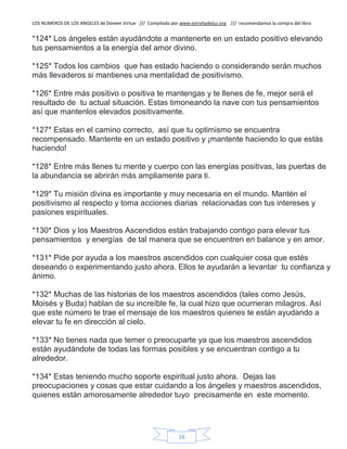 LOS NUMEROS DE LOS ANGELES de Doreen Virtue /// Compilado por www.estrelladeluz.org /// recomendamos la compra del libro
16
*124* Los ángeles están ayudándote a mantenerte en un estado positivo elevando
tus pensamientos a la energía del amor divino.
*125* Todos los cambios que has estado haciendo o considerando serán muchos
más llevaderos si mantienes una mentalidad de positivismo.
*126* Entre más positivo o positiva te mantengas y te llenes de fe, mejor será el
resultado de tu actual situación. Estas timoneando la nave con tus pensamientos
así que mantenlos elevados positivamente.
*127* Estas en el camino correcto, así que tu optimismo se encuentra
recompensado. Mantente en un estado positivo y ¡mantente haciendo lo que estás
haciendo!
*128* Entre más llenes tu mente y cuerpo con las energías positivas, las puertas de
la abundancia se abrirán más ampliamente para ti.
*129* Tu misión divina es importante y muy necesaria en el mundo. Mantén el
positivismo al respecto y toma acciones diarias relacionadas con tus intereses y
pasiones espirituales.
*130* Dios y los Maestros Ascendidos están trabajando contigo para elevar tus
pensamientos y energías de tal manera que se encuentren en balance y en amor.
*131* Pide por ayuda a los maestros ascendidos con cualquier cosa que estés
deseando o experimentando justo ahora. Ellos te ayudarán a levantar tu confianza y
ánimo.
*132* Muchas de las historias de los maestros ascendidos (tales como Jesús,
Moisés y Buda) hablan de su increíble fe, la cual hizo que ocurrieran milagros. Así
que este número te trae el mensaje de los maestros quienes te están ayudando a
elevar tu fe en dirección al cielo.
*133* No tienes nada que temer o preocuparte ya que los maestros ascendidos
están ayudándote de todas las formas posibles y se encuentran contigo a tu
alrededor.
*134* Estas teniendo mucho soporte espiritual justo ahora. Dejas las
preocupaciones y cosas que estar cuidando a los ángeles y maestros ascendidos,
quienes están amorosamente alrededor tuyo precisamente en este momento.
 