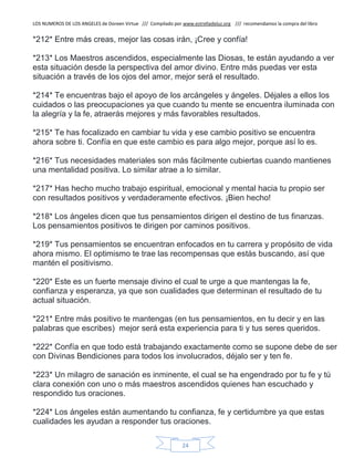 LOS NUMEROS DE LOS ANGELES de Doreen Virtue /// Compilado por www.estrelladeluz.org /// recomendamos la compra del libro
24
*212* Entre más creas, mejor las cosas irán, ¡Cree y confía!
*213* Los Maestros ascendidos, especialmente las Diosas, te están ayudando a ver
esta situación desde la perspectiva del amor divino. Entre más puedas ver esta
situación a través de los ojos del amor, mejor será el resultado.
*214* Te encuentras bajo el apoyo de los arcángeles y ángeles. Déjales a ellos los
cuidados o las preocupaciones ya que cuando tu mente se encuentra iluminada con
la alegría y la fe, atraerás mejores y más favorables resultados.
*215* Te has focalizado en cambiar tu vida y ese cambio positivo se encuentra
ahora sobre ti. Confía en que este cambio es para algo mejor, porque así lo es.
*216* Tus necesidades materiales son más fácilmente cubiertas cuando mantienes
una mentalidad positiva. Lo similar atrae a lo similar.
*217* Has hecho mucho trabajo espiritual, emocional y mental hacia tu propio ser
con resultados positivos y verdaderamente efectivos. ¡Bien hecho!
*218* Los ángeles dicen que tus pensamientos dirigen el destino de tus finanzas.
Los pensamientos positivos te dirigen por caminos positivos.
*219* Tus pensamientos se encuentran enfocados en tu carrera y propósito de vida
ahora mismo. El optimismo te trae las recompensas que estás buscando, así que
mantén el positivismo.
*220* Este es un fuerte mensaje divino el cual te urge a que mantengas la fe,
confianza y esperanza, ya que son cualidades que determinan el resultado de tu
actual situación.
*221* Entre más positivo te mantengas (en tus pensamientos, en tu decir y en las
palabras que escribes) mejor será esta experiencia para ti y tus seres queridos.
*222* Confía en que todo está trabajando exactamente como se supone debe de ser
con Divinas Bendiciones para todos los involucrados, déjalo ser y ten fe.
*223* Un milagro de sanación es inminente, el cual se ha engendrado por tu fe y tú
clara conexión con uno o más maestros ascendidos quienes han escuchado y
respondido tus oraciones.
*224* Los ángeles están aumentando tu confianza, fe y certidumbre ya que estas
cualidades les ayudan a responder tus oraciones.
 