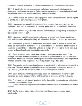LOS NUMEROS DE LOS ANGELES de Doreen Virtue /// Compilado por www.estrelladeluz.org /// recomendamos la compra del libro
28
*261* El suministro de tus necesidades materiales se encuentra íntimamente
conectado con tus pensamientos. Entre más te mantengas en un estado positivo al
respecto de esto, más sencillo será para ti el satisfacerlas.
*262* Ten fe en que tus cuentas serán pagadas y que tienes suficiente para ti y para
tu familia. Tu fe será recompensada muy pronto.
*263* Los maestros ascendidos han escuchado y respondido tus oraciones por
ayuda en cubrir tus necesidades de comida, techo y otras necesidades materiales.
*264* Confía en que tú y tus seres amados son cuidados, protegidos y asistidos por
los ángeles porque lo son.
*265* Los sanos y positivos cambios en los que te encuentras, hacen que te sea
más fácil el ayudar a los tu familia y a ti mismo(a). Relájate… lo peor ya ha pasado.
*266* Es esencial que toda tu atención se encuentre sobre la fuente espiritual para
todas tus necesidades materiales. Si te concentras en las ilusiones de la escases o
carencia, eso será lo que atraerás. Este es el tiempo en el que se te llama para que
tengas fe, la cual será recompensada muy pronto.
*267* Estas en el camino correcto con respecto a tus pensamientos en cómo
manejar de mejor manera o aumentar tus finanzas para satisfacer tus necesidades
materiales. Mantente en lo alto con tus pensamientos y sentimientos con respecto al
dinero y experimentas un periodo más relajado con respecto a esto.
*268* Es esencial que tu aproximación con respecto al dinero tenga una perspectiva
espiritual. Siempre recuerda que tu fuente se encuentra en tu interior y alrededor
tuyo. Da las gracias por un aumento en tu suministro y estará hecho.
*269* Estas completamente apoyado(a) y todas tus necesidades materiales son
cubiertas así como seas devoto(a) en trabajar en el propósito divino de tu vida.
*270* El universo te felicita en “Mantener la fe”, lo cual ha provocado que brille tu luz
y tu amor de manera radiante.
*271* Tu fe y pensamiento positivo están empujándote hacia la manifestación de tus
sueños.
*272* Confía en que estás haciendo le movimiento adecuado; porque estás
haciéndolo.
 