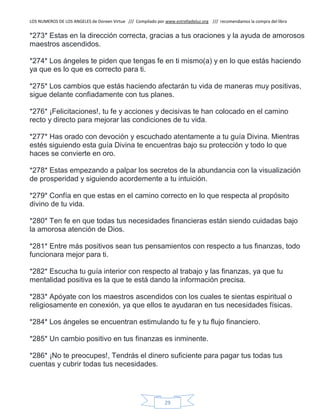 LOS NUMEROS DE LOS ANGELES de Doreen Virtue /// Compilado por www.estrelladeluz.org /// recomendamos la compra del libro
29
*273* Estas en la dirección correcta, gracias a tus oraciones y la ayuda de amorosos
maestros ascendidos.
*274* Los ángeles te piden que tengas fe en ti mismo(a) y en lo que estás haciendo
ya que es lo que es correcto para ti.
*275* Los cambios que estás haciendo afectarán tu vida de maneras muy positivas,
sigue delante confiadamente con tus planes.
*276* ¡Felicitaciones!, tu fe y acciones y decisivas te han colocado en el camino
recto y directo para mejorar las condiciones de tu vida.
*277* Has orado con devoción y escuchado atentamente a tu guía Divina. Mientras
estés siguiendo esta guía Divina te encuentras bajo su protección y todo lo que
haces se convierte en oro.
*278* Estas empezando a palpar los secretos de la abundancia con la visualización
de prosperidad y siguiendo acordemente a tu intuición.
*279* Confía en que estas en el camino correcto en lo que respecta al propósito
divino de tu vida.
*280* Ten fe en que todas tus necesidades financieras están siendo cuidadas bajo
la amorosa atención de Dios.
*281* Entre más positivos sean tus pensamientos con respecto a tus finanzas, todo
funcionara mejor para ti.
*282* Escucha tu guía interior con respecto al trabajo y las finanzas, ya que tu
mentalidad positiva es la que te está dando la información precisa.
*283* Apóyate con los maestros ascendidos con los cuales te sientas espiritual o
religiosamente en conexión, ya que ellos te ayudaran en tus necesidades físicas.
*284* Los ángeles se encuentran estimulando tu fe y tu flujo financiero.
*285* Un cambio positivo en tus finanzas es inminente.
*286* ¡No te preocupes!, Tendrás el dinero suficiente para pagar tus todas tus
cuentas y cubrir todas tus necesidades.
 
