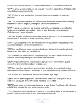 LOS NUMEROS DE LOS ANGELES de Doreen Virtue /// Compilado por www.estrelladeluz.org /// recomendamos la compra del libro
35
*344* Tú amas y eres amado por los ángeles y maestros ascendidos. Ustedes están
conectados muy cercanamente.
*345* El cielo te está ayudando a que realices cambios de vida necesarios y
positivos.
*346* Tus oraciones acerca de tus necesidades materiales han sido escuchadas y
respondidas por los ángeles, arcángeles y maestros ascendidos.
*347* Tú clara conexión con los ángeles arcángeles y maestros ascendidos han
traído como resultado que recibas y sigas la guía divina de manera precisa.
¡Felicitaciones y sigue adelante!
*348* Los ángeles y maestros ascendidos te están ayudando a que palpes el flujo
universal de la abundancia. Abre tus brazos y recibe.
*349* Tú y tu propósito divino de vida están siendo ayudados y apoyados por los
ángeles arcángeles y maestros ascendidos.
*350* Los cambios que estas experimentando son divinamente guiados y traerán
bendiciones para todos los involucrados.
*351* Atiende que, te encuentras con pleno apoyo así como hagas cambios los
cambios en tu vida para lograr tus visiones más elevadas.
*352* Con plena fe camina en la dirección de tus sueños confiando en que te
encuentras divinamente guiado(a) en cada paso.
*353* Los maestros ascendidos se encuentran alrededor tuyo, protegiéndote y
apoyándote así como hagas cambios en tu vida que la alteren de manera saludable.
*354* El cielo está ayudándote a cambiar tú vida en algo mejor.
*355* Grandes cambios positivos son inminentes en tu vida, esto gracias a tus
oraciones y la ayuda de los amorosos maestros ascendidos.
*356* Debido a que te encuentras siguiendo tu guía divina, Tu vida se está volviendo
más fácil de manejar. Lo peor se ha quedado atrás.
*357* ¡Bien hecho! Has estado escuchando a tu intuición y ahora te encuentras en el
camino correcto; cambiando tu vida de formas maravillosas.
 